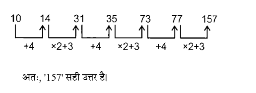 CHSL Mini Mock Reasoning (04 June 2024) 9