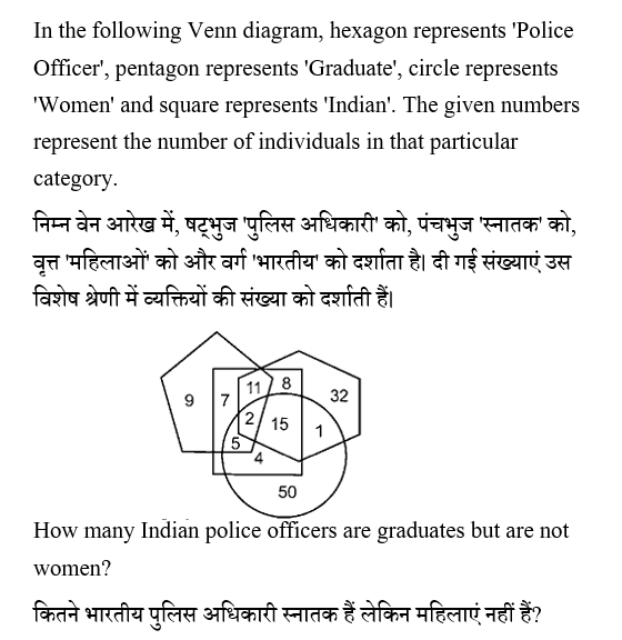 CHSL Mini Mock Reasoning (04 June 2024) 3