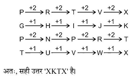 CHSL Mini Mock Reasoning (04 June 2024) 7