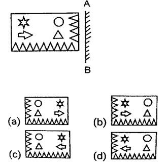 CHSL Mini Mock Reasoning (06 June 2024) 6