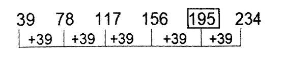 CHSL Mini Mock Reasoning (12 June 2024) 11