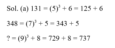 CHSL Mini Mock Reasoning (12 June 2024) 9